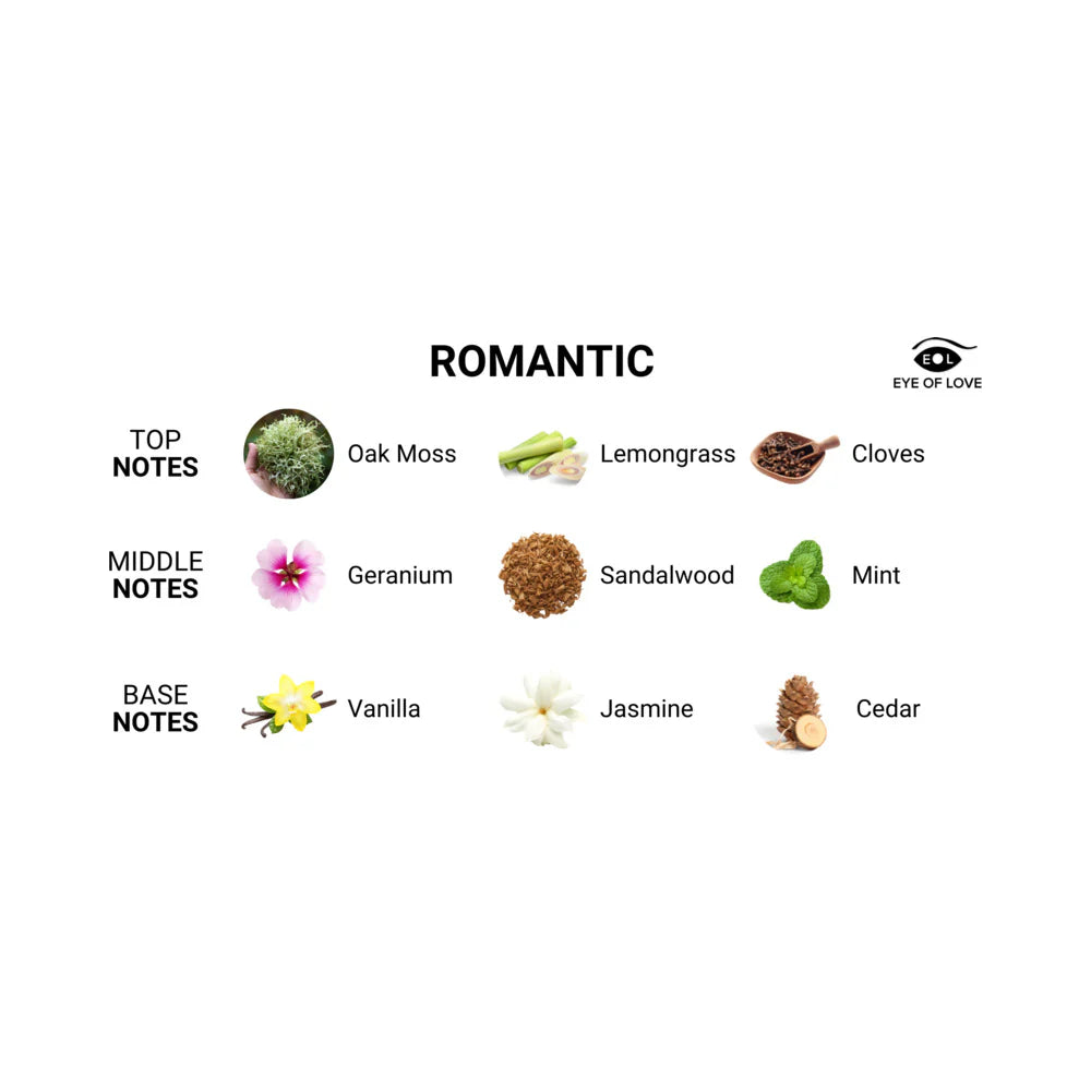 Eye of Love Romantic To Attract Her Pheromone Perfume 10 ml