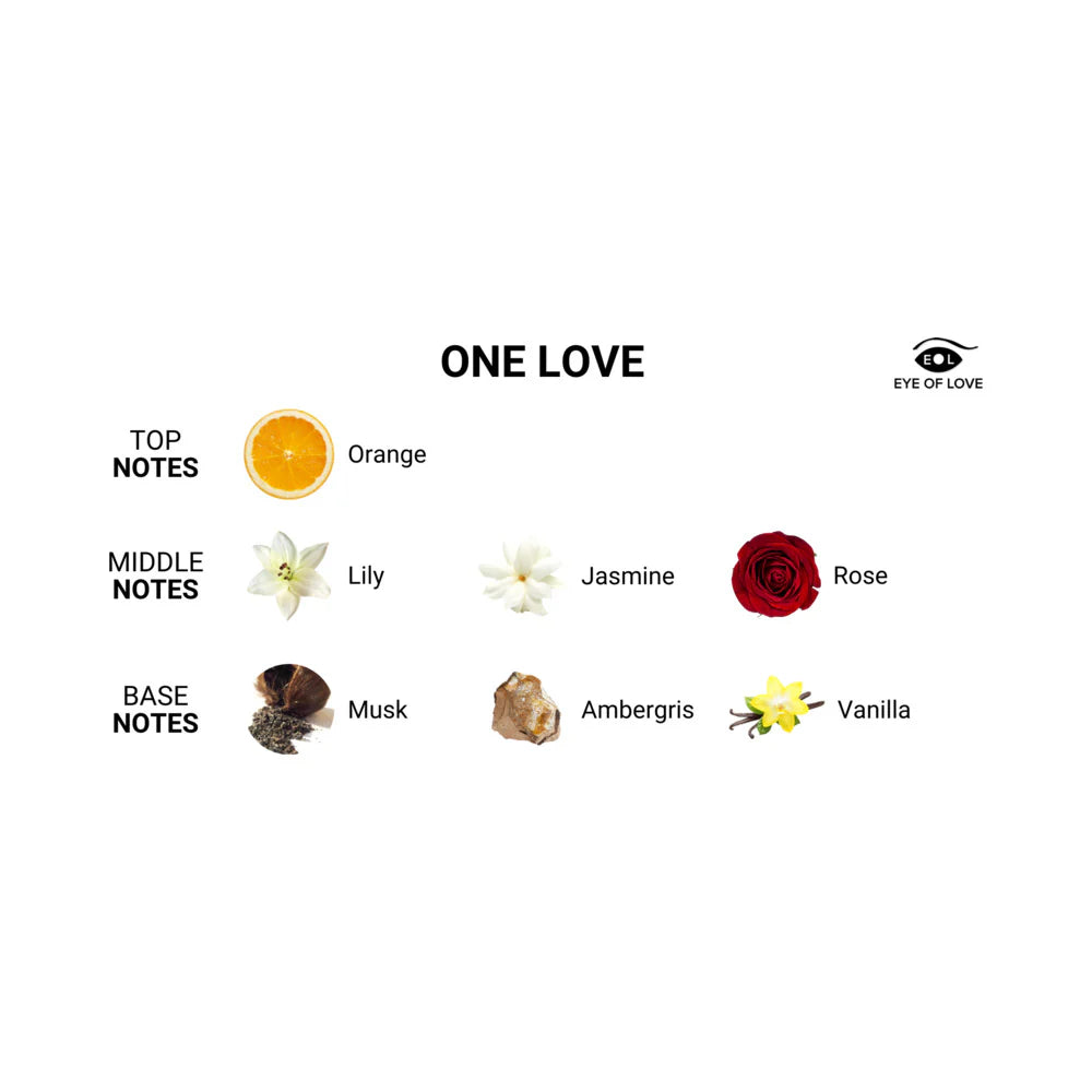 Eye of Love Attract Him Pheromone Parfum 10ml 2 Fragrances