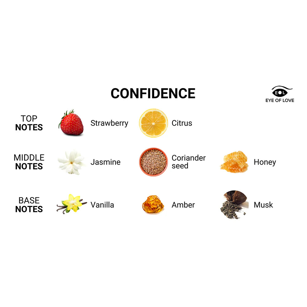 Eye of Love Confidence To Attract Her Pheromone Parfum 1.67 oz.