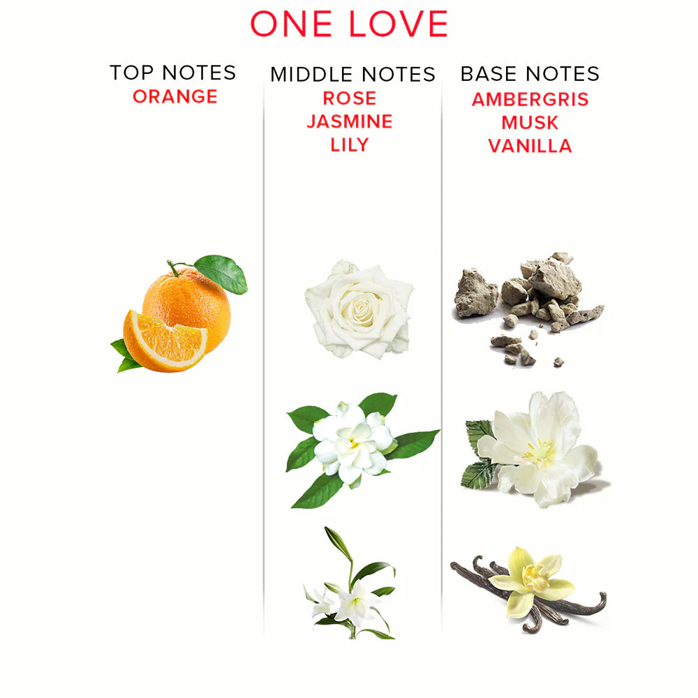Eye of Love One Love To Attract Him Pheromone Parfum 1.67 oz.