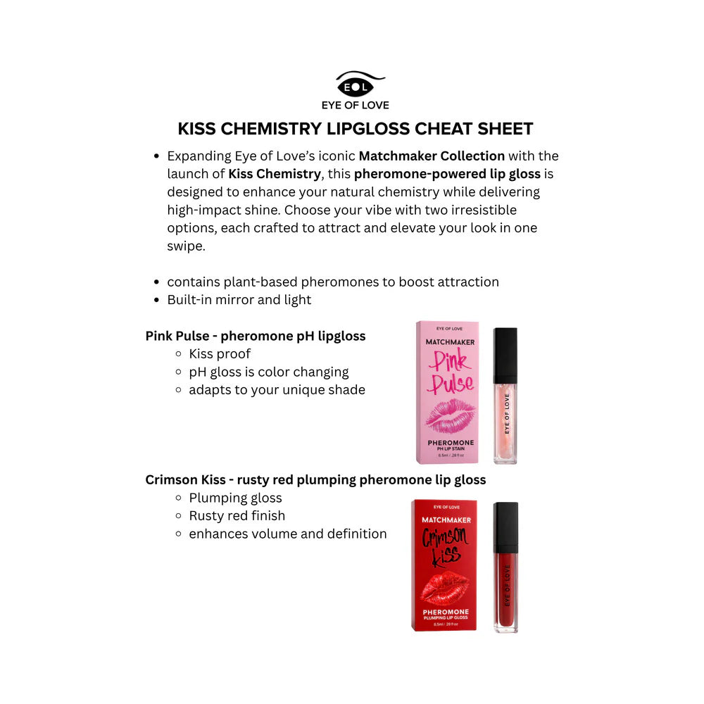 Pheromone Pumping Lip Gloss, Eye Of Love Matchmaker Attract Him, Crimson Kiss & Pink Pulse